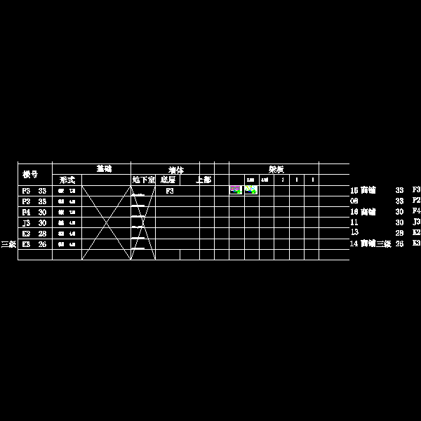 f3下部梁配筋.dwg