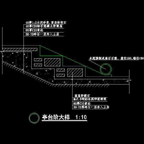 亭台阶剖面.dwg