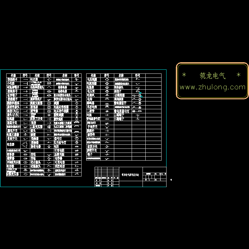 常用电气符号和用途 - 1