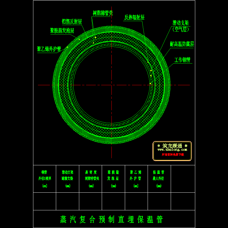 蒸汽预制直埋保温管CAD大样图 - 1