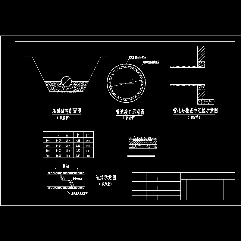 管道基础大样13.dwg