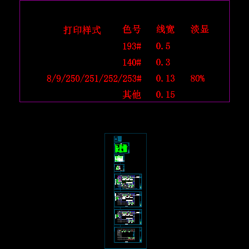 3层幼儿园暖通CAD施工图纸（2019） - 1