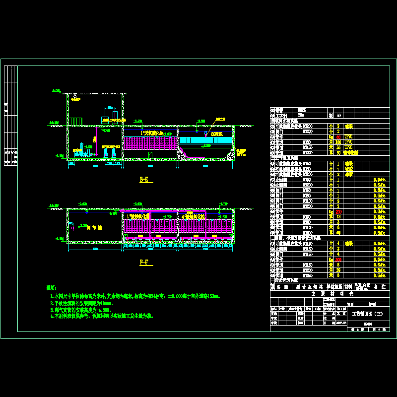 工艺剖面图（三）.dwg