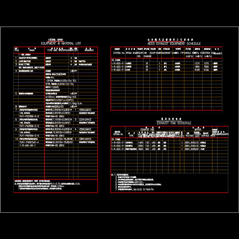 005 d01h-a0201-主要设备、材料表-201303.dwg