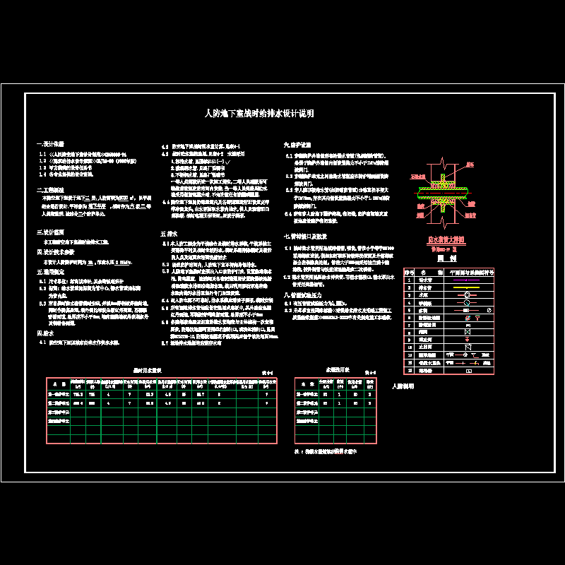 人防地下室战时给排水设计说明.dwg