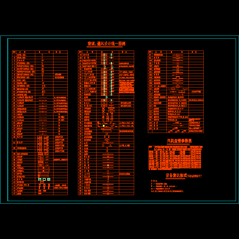 暖通施03 空调通风设计统一图例统一术语设备表达形式.dwg