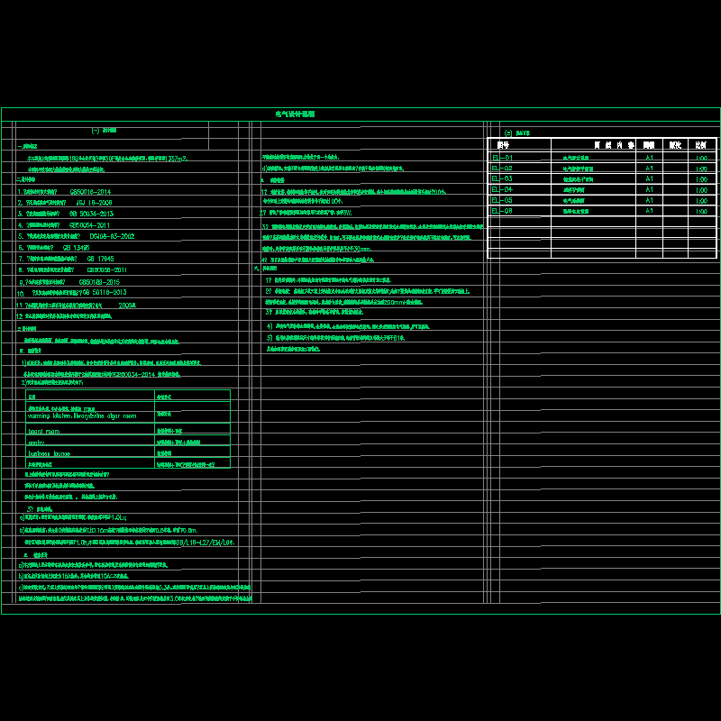 电气设计说明.dwg