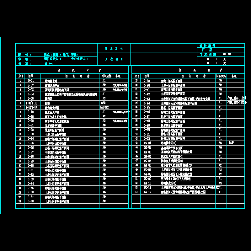 a2修改目录.dwg