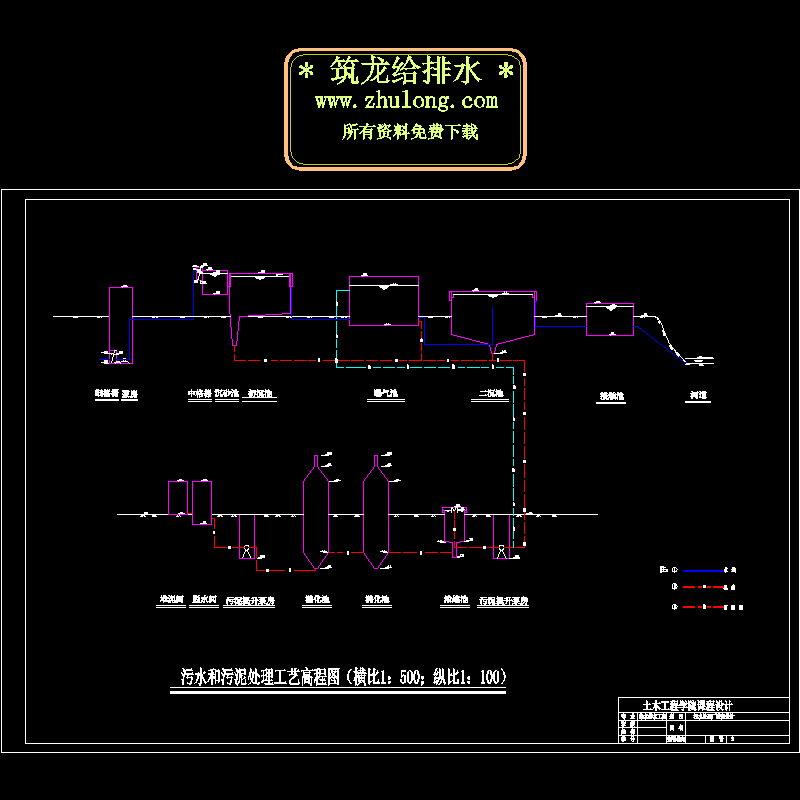 高程图.dwg