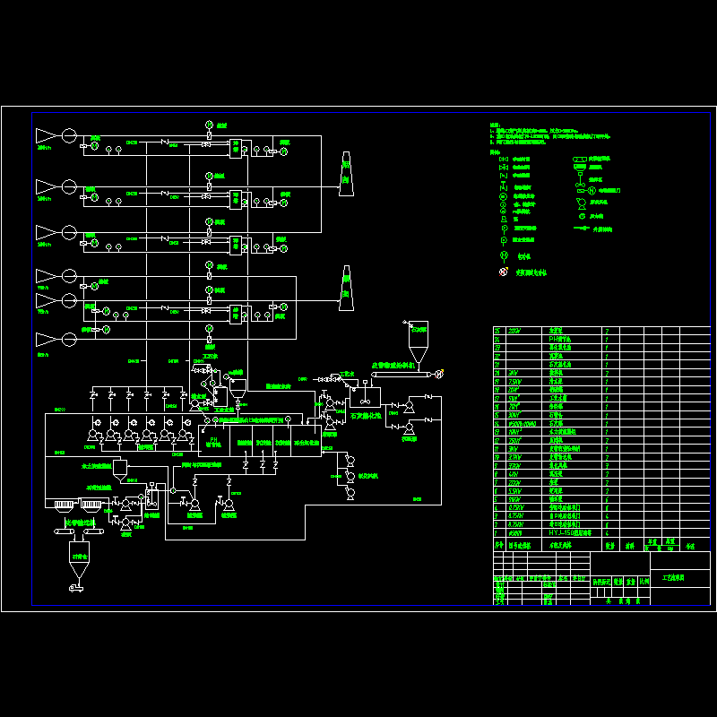 双碱法脱硫工艺流程图.dwg