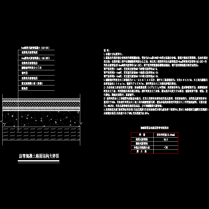 002路面结构图.dwg