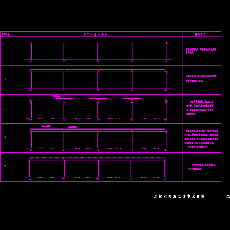 02施工工序示意图.dwg