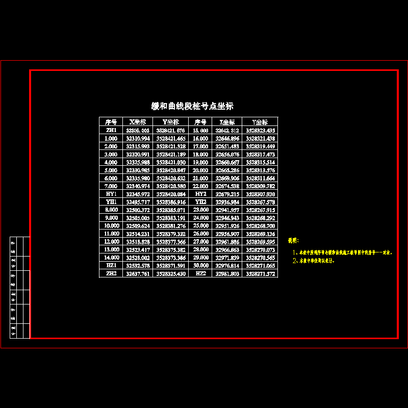 缓和曲线施工桩号坐标表.dwg