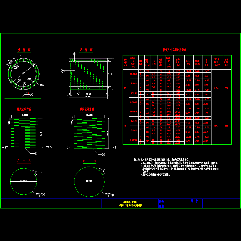 0.75直.dwg