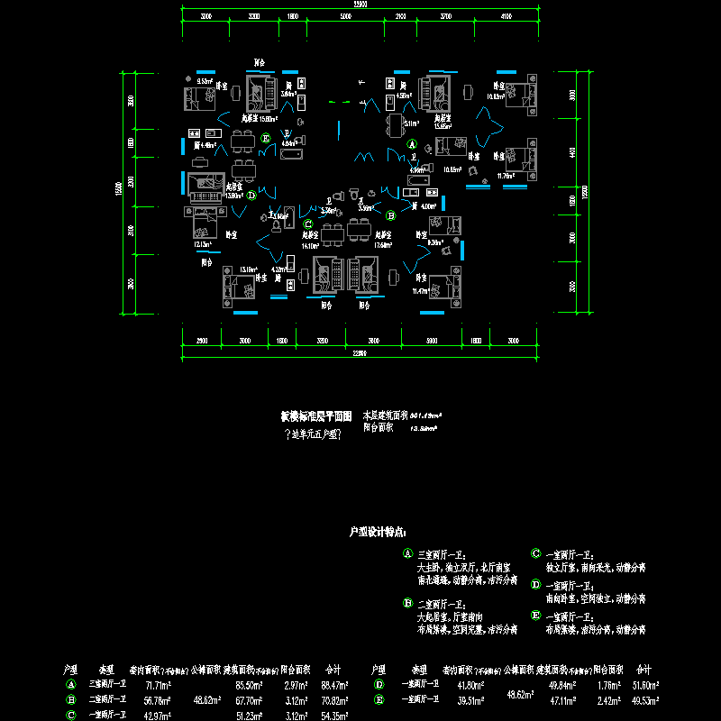 塔式高层一梯五户户型图纸.dwg - 1