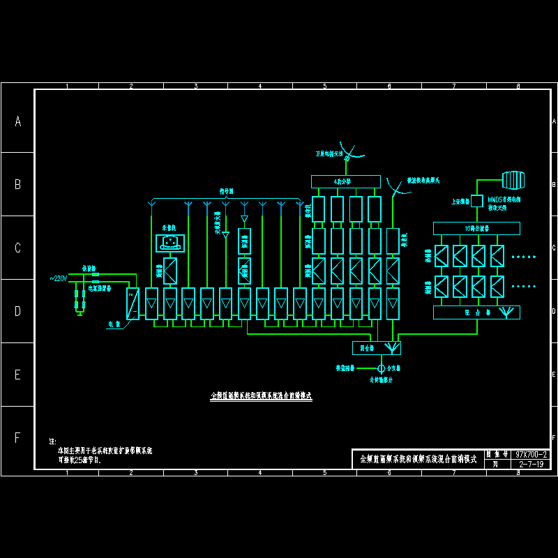 全频道隔频系统和领频系统混合前端模式.dwg