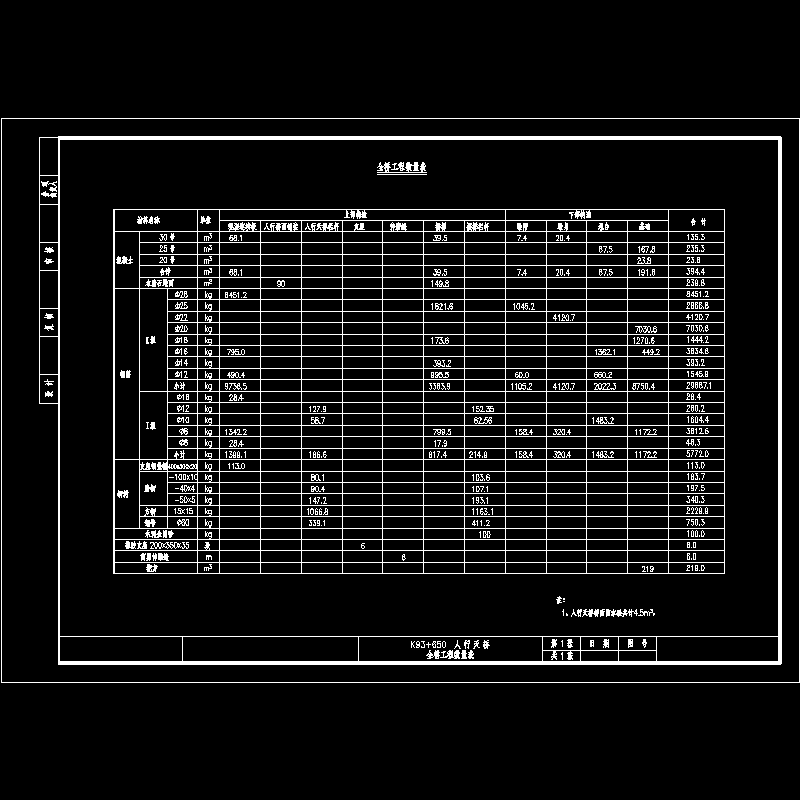 全桥工程数量表.dwg