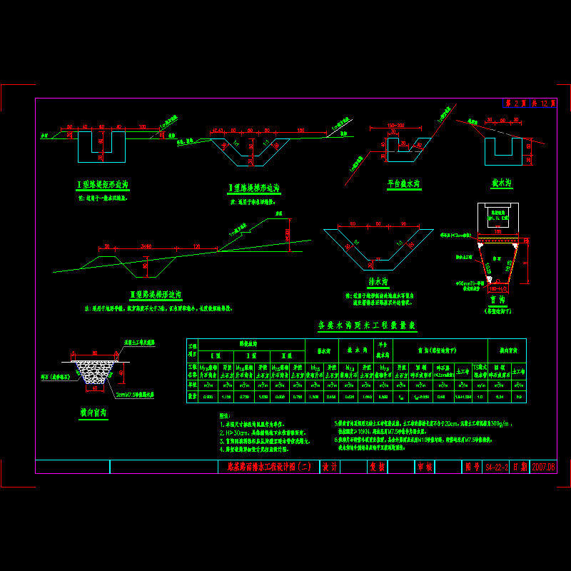 02_排水沟与截水沟设计图.dwg
