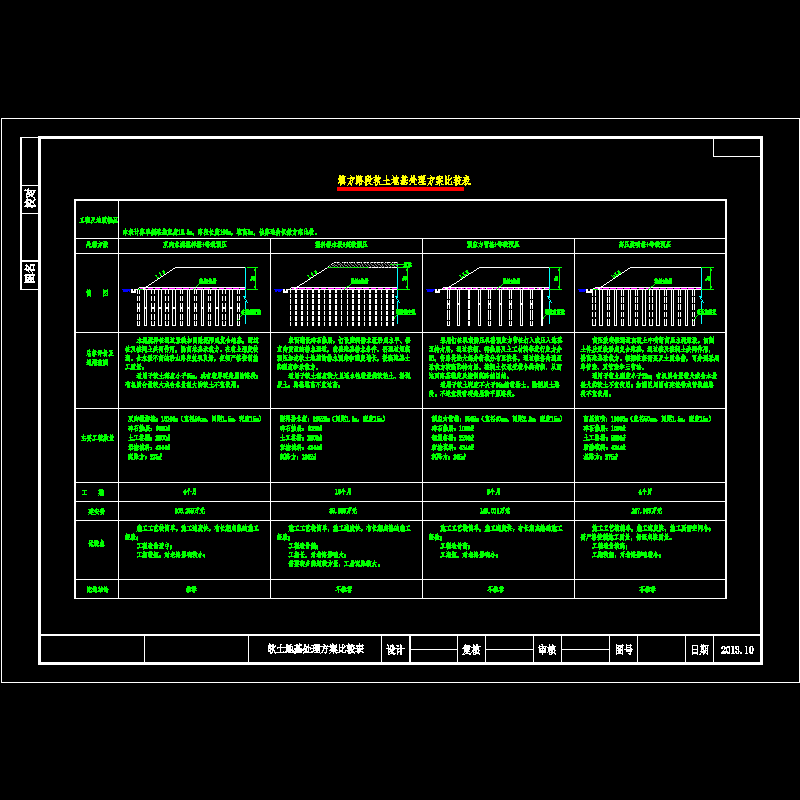 c3-20-1软土地基处理方案比较表.dwg