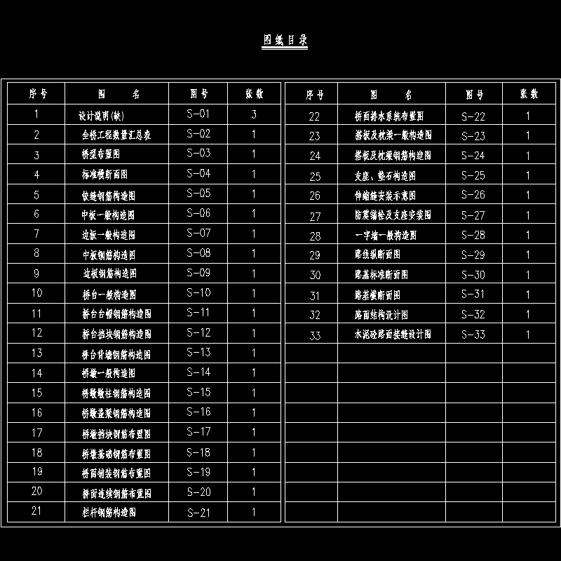 3×13m简支梁空心板桥CAD施工图纸（一字墙防护扩大基础）.dwg - 1