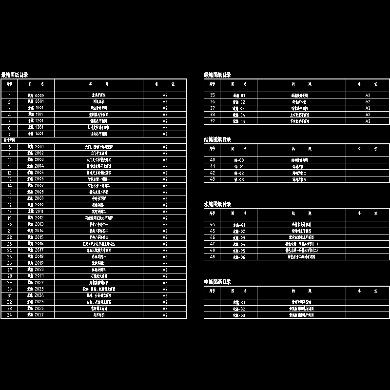 景施 0001 图纸目录_t3.dwg