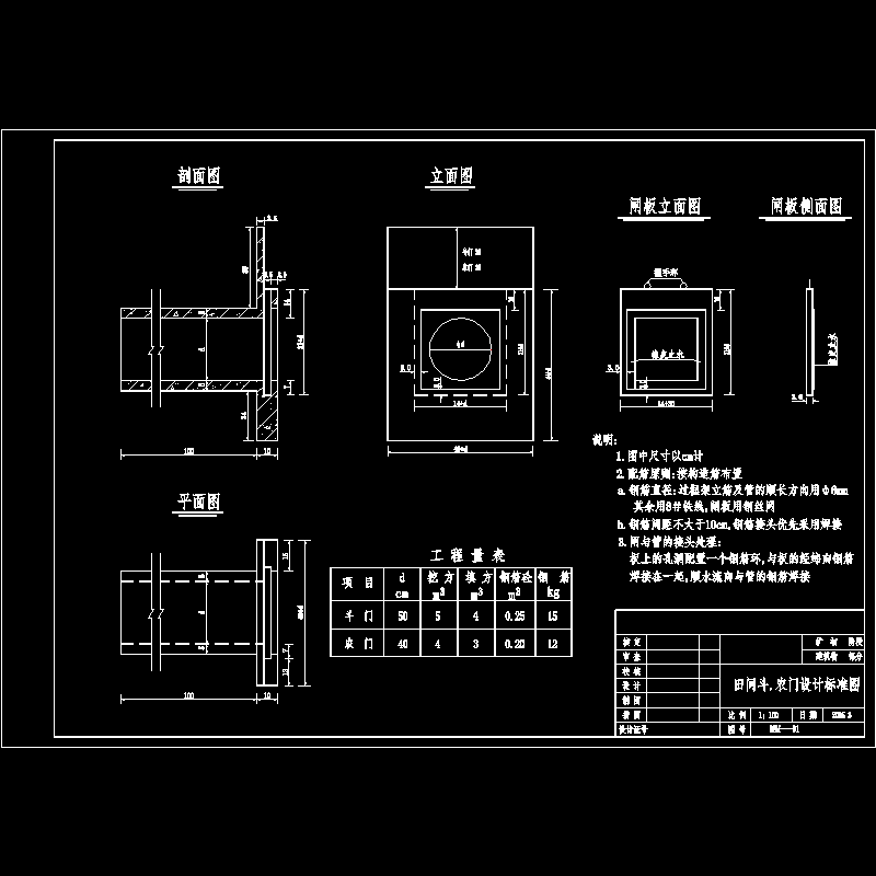 一套简易斗农门典型设计CAD图纸 - 1