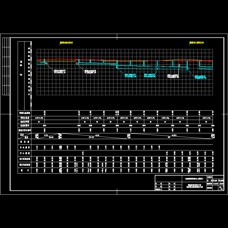 eyszdm3.dwg