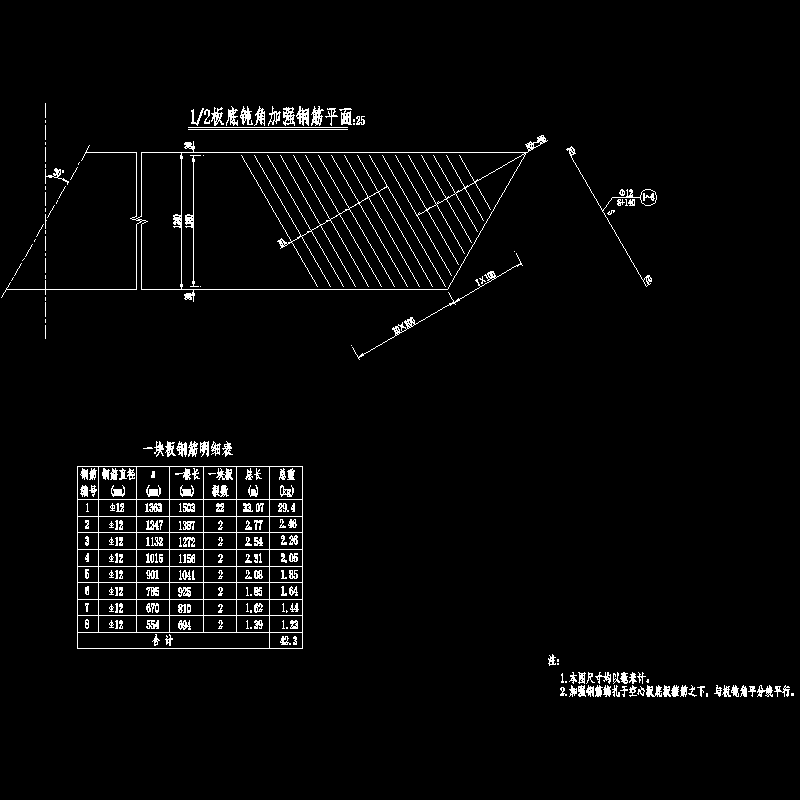 005-空心板底板钝角加强钢筋构造图.dwg