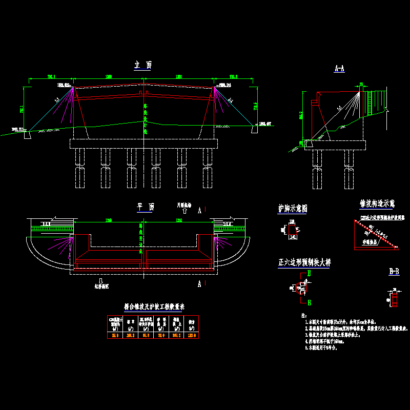 12 桥台锥坡及护坡构造.dwg