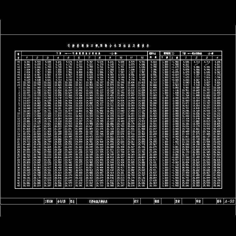 a-03.dwg