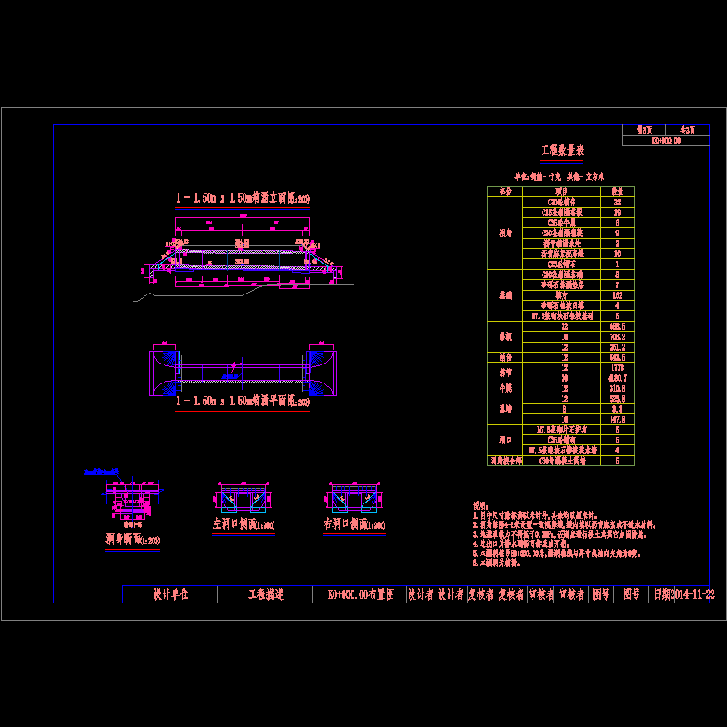 箱涵布置图.dwg