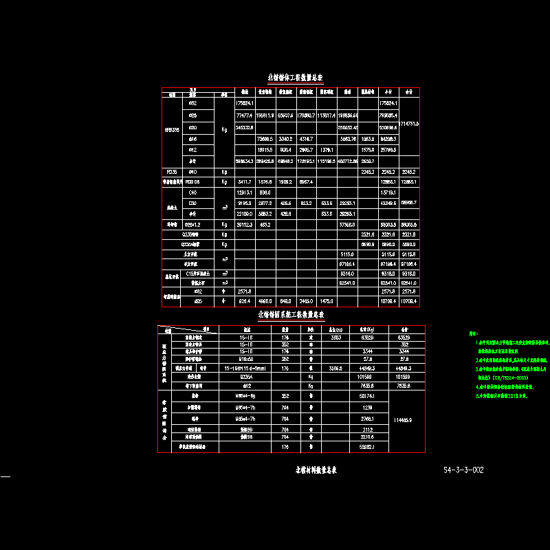 s4-3-3~002北锚工程数量表.dwg