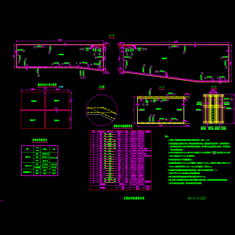 s4-3-3~033锚锭基础钢筋构造图1.dwg