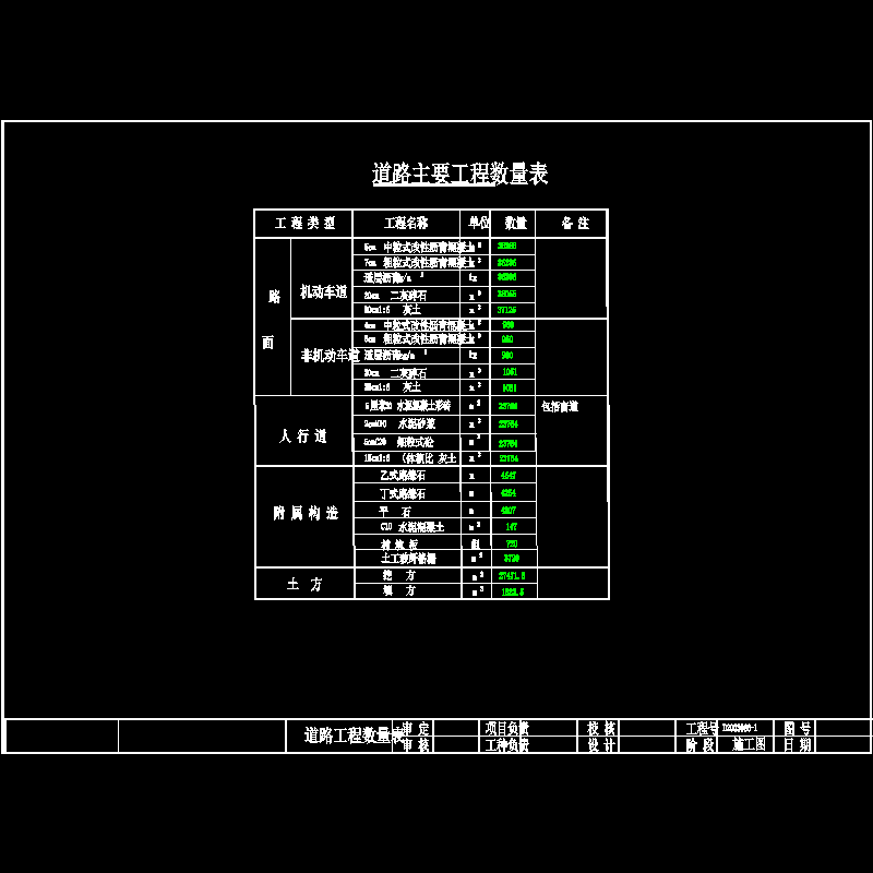 工程数量表.dwg