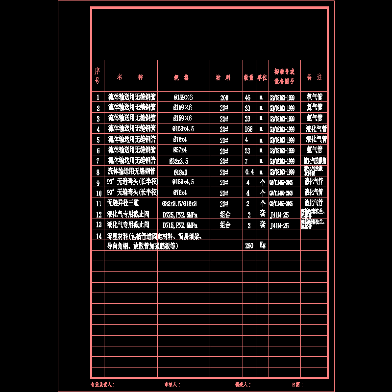 延伸段材料表(-16)080815.dwg