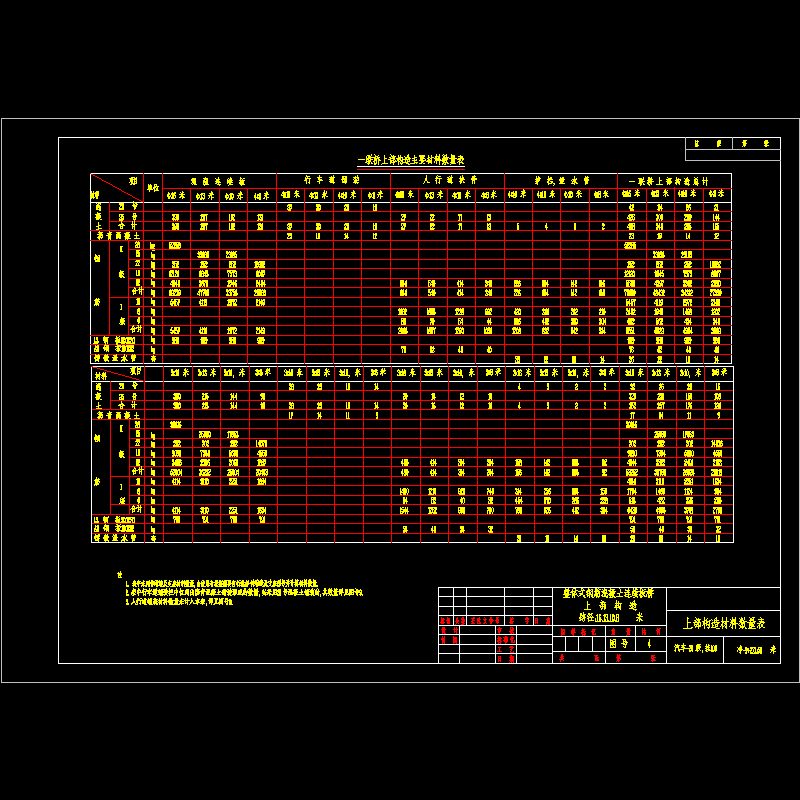 上部构造材料数量表.dwg