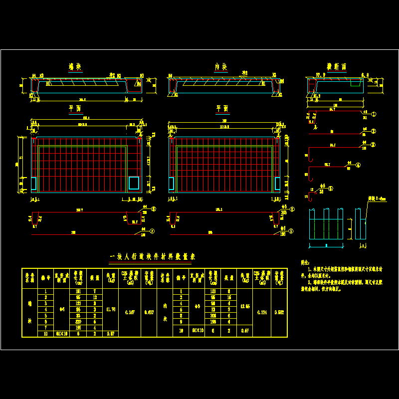 0.75米人行道构造图.dwg