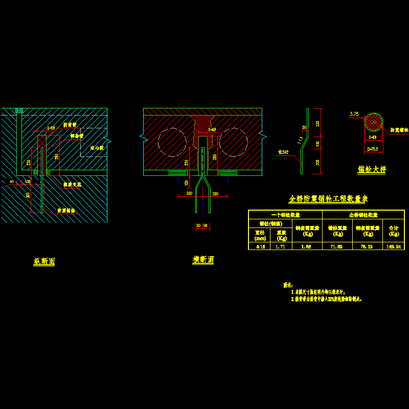 防震锚栓构造图.dwg