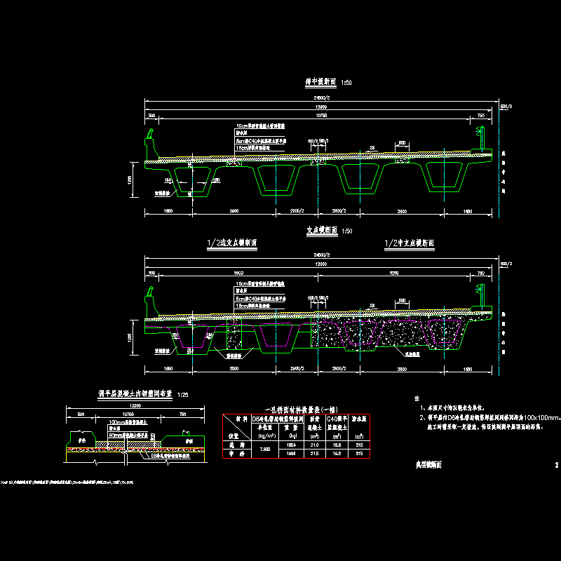 02典型横断面_15度.dwg