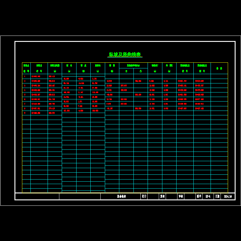 s2-4竖曲线表.dwg