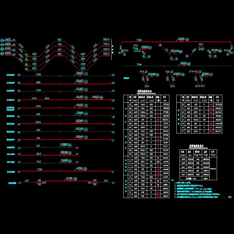 8.5米宽钢筋大样图.dwg