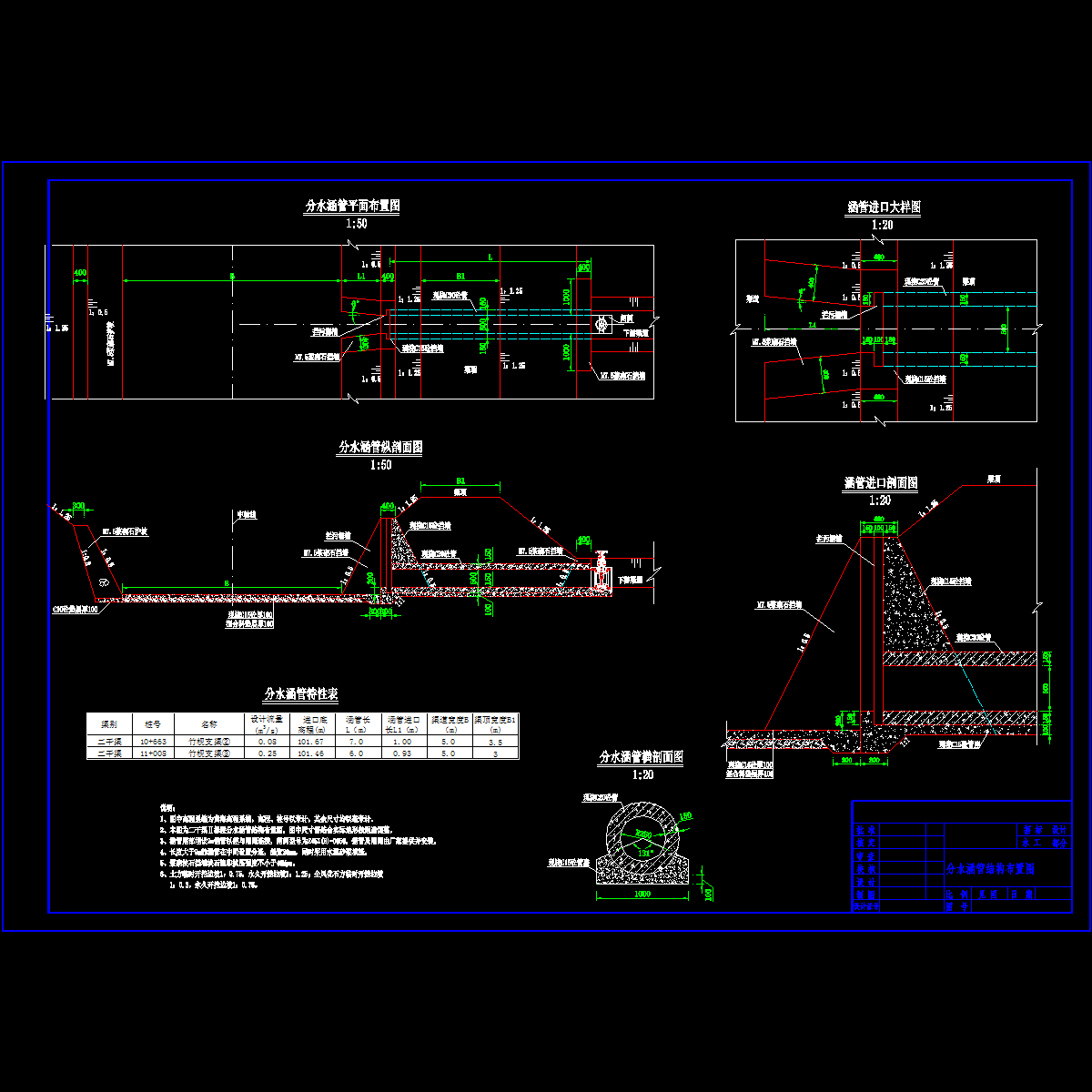 04-分水涵管.dwg