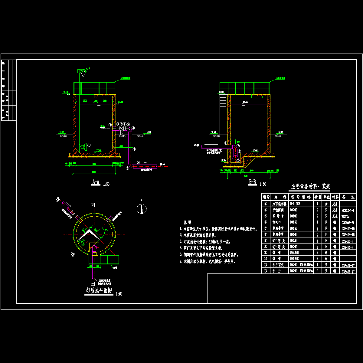 匀质池.dwg