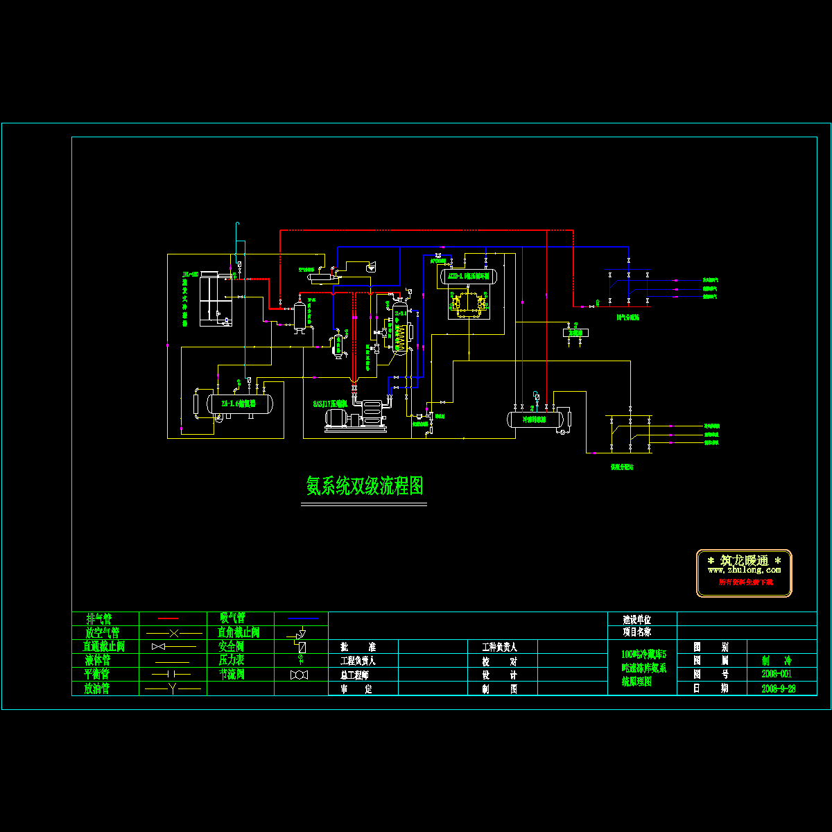 氨系统双级流程图.dwg