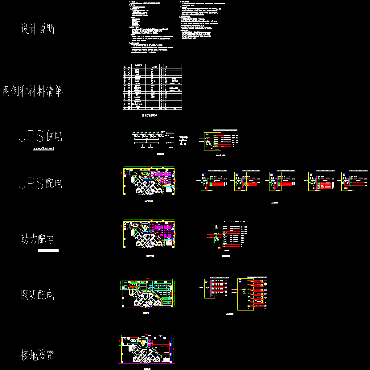 数据机房电气设计图纸.dwg - 1