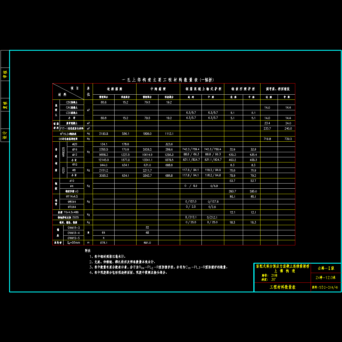 02数量表20-35.dwg