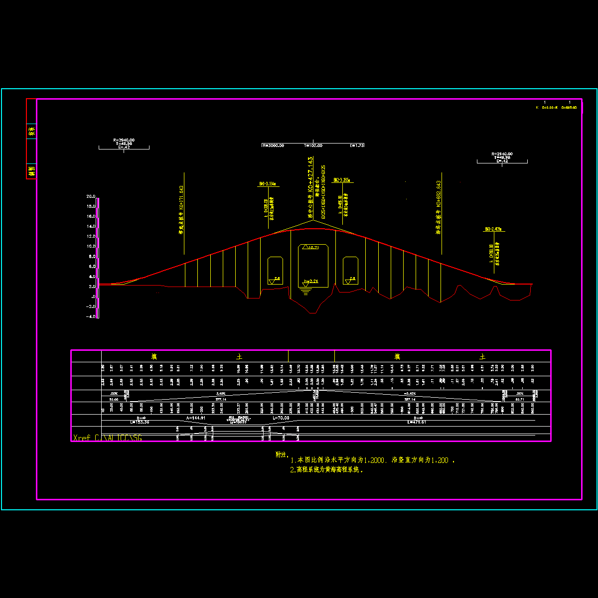 路线纵断面图.dwg