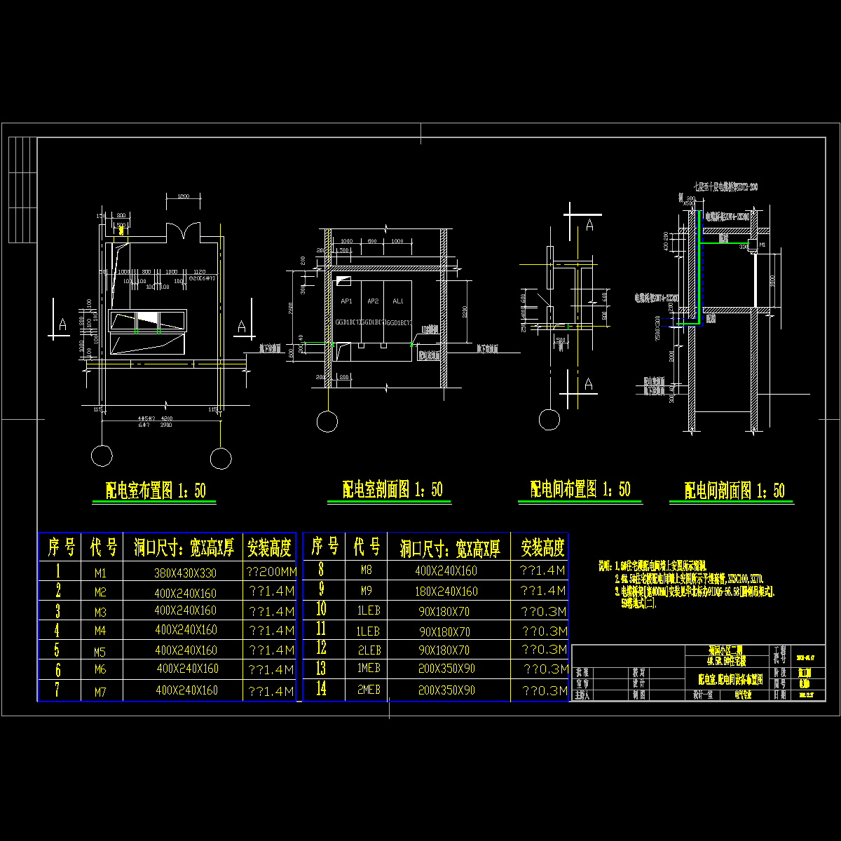 配电室.dwg