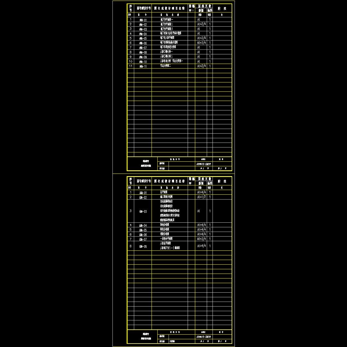 目录.dwg