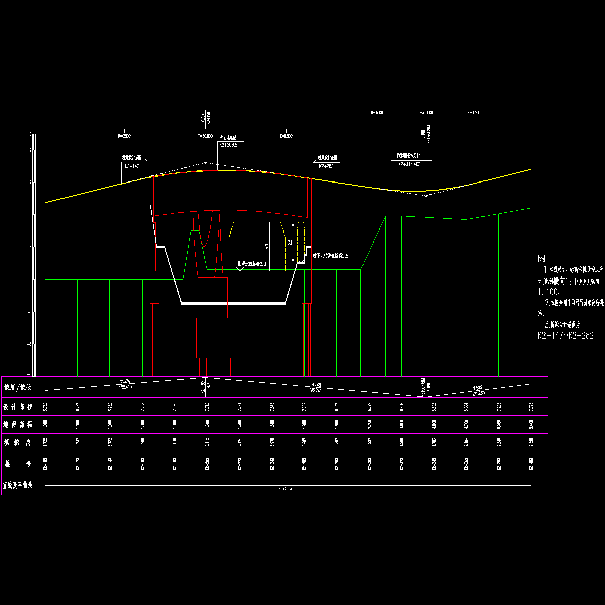 s1-04纵断面.dwg